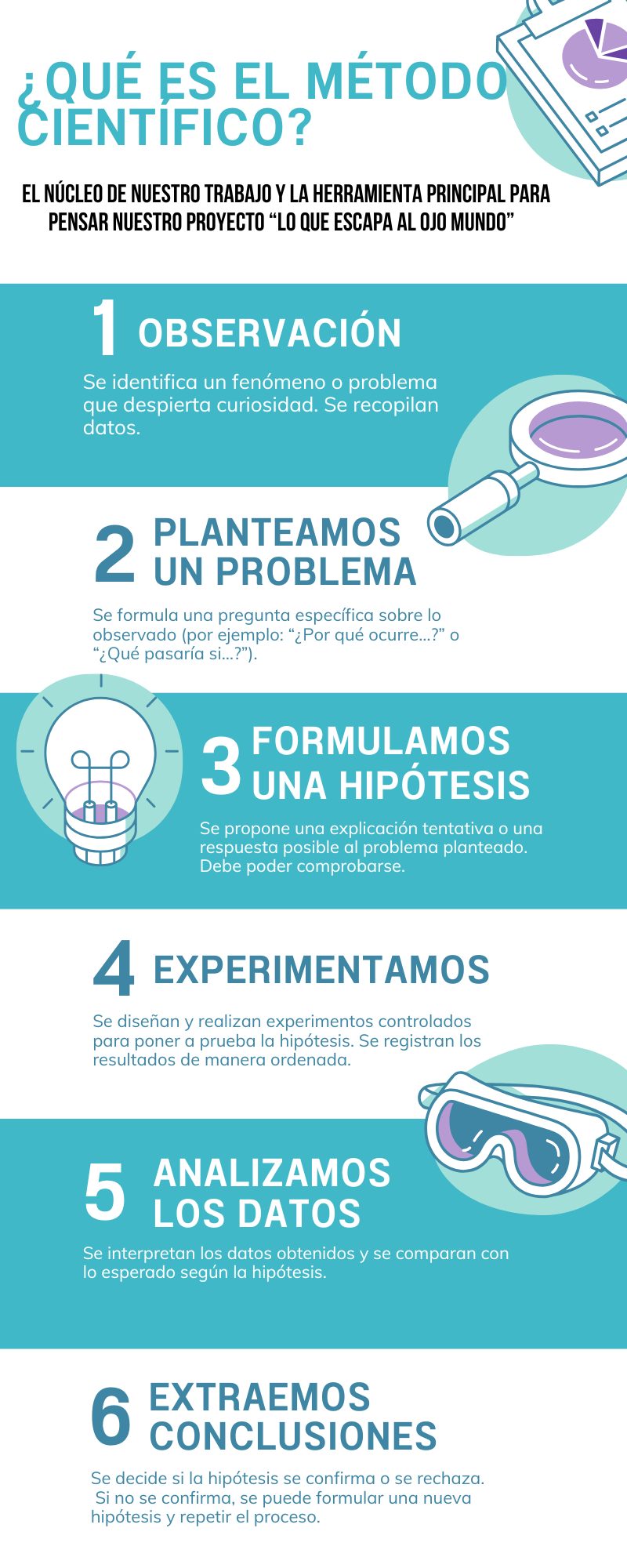 Imagen Grande para Scroll